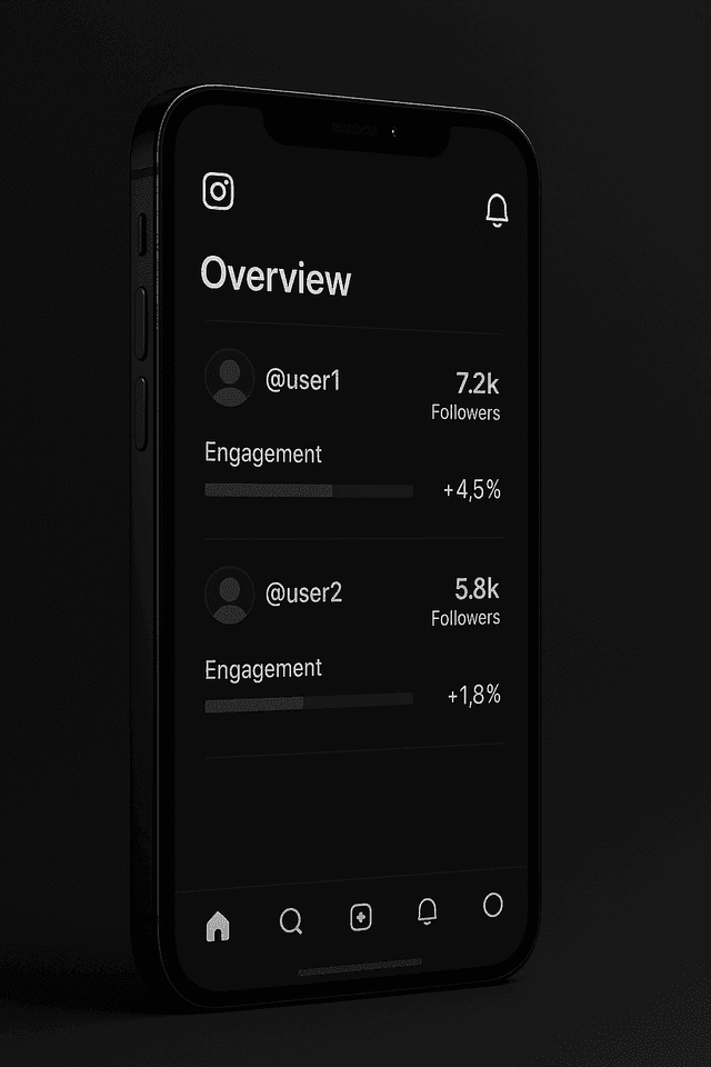 Service Public Market Survey Data image